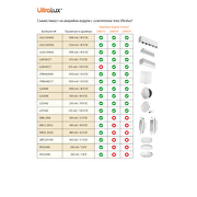Mòdulo de emergencia para LED iluminación con baterìa Li-ion 3.7V 2600mAh,115V/DC(tensión de salida)